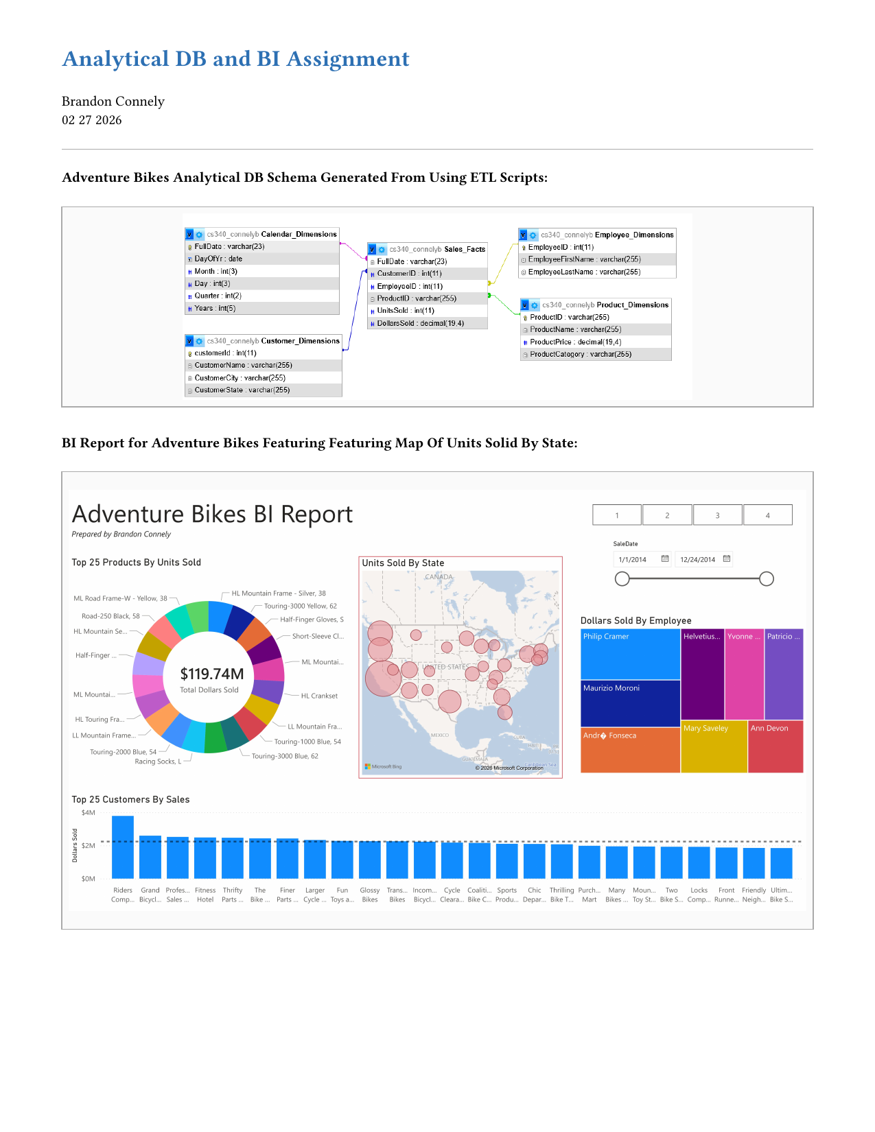 Business intelligence dashboard output from the CS340 assignment